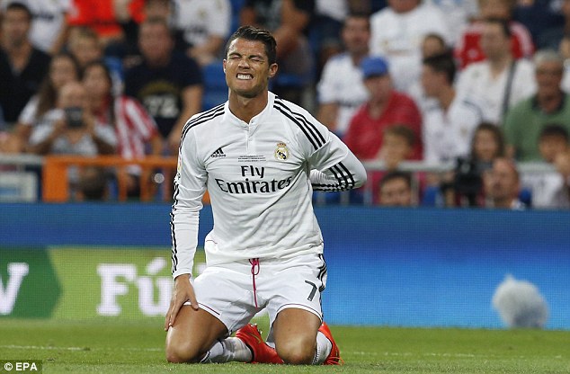 Christiano Ronaldo Injury History
