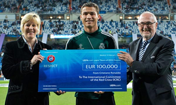 Cristiano Ronaldo Social Donations And Charity Funds