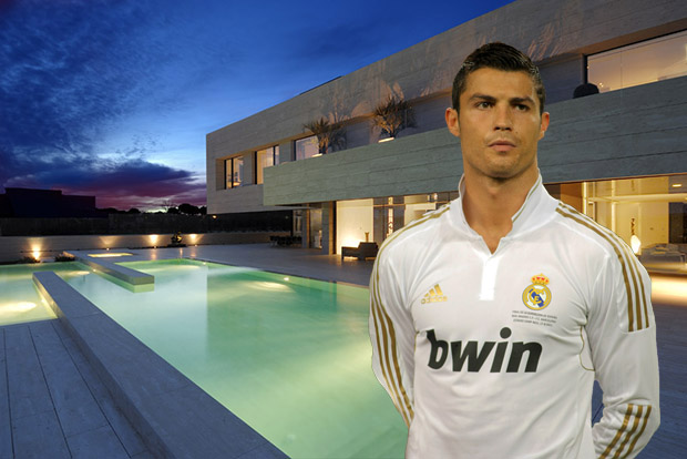 Cristiano Ronaldo Annual Salary