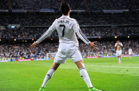 Cristiano Ronaldo Highest Paid Soccer Player