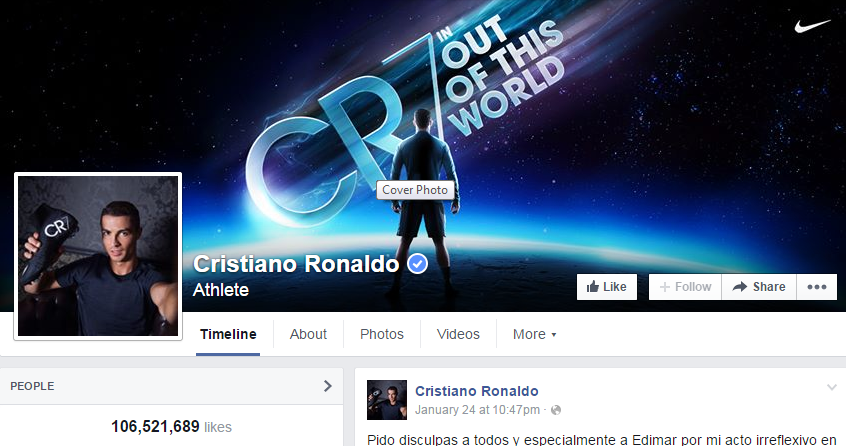 Cristiano ronaldo the most marketable player 