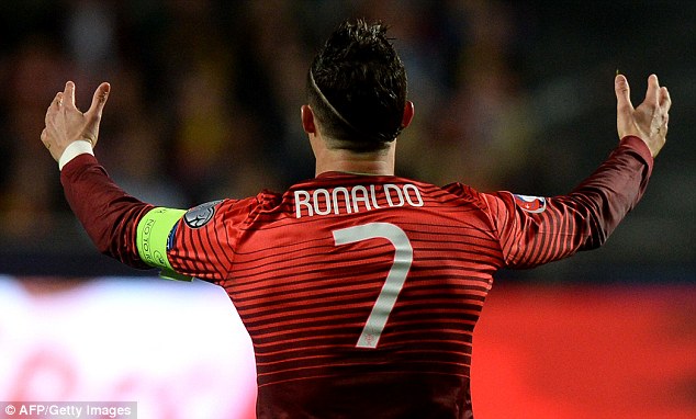 Cristiano Ronaldo only ranked 29th in list of Europe's best forwards