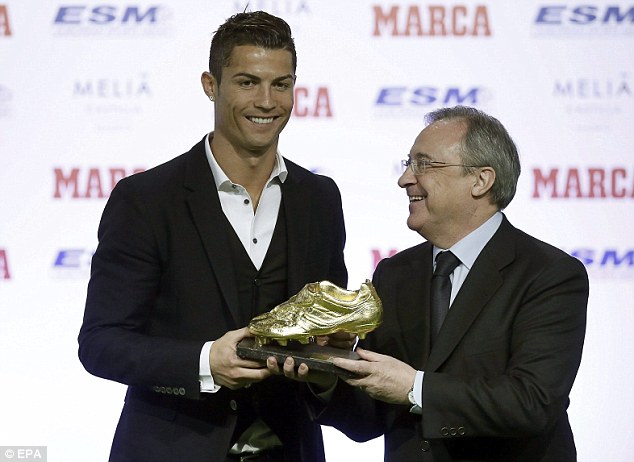 Cristiano Ronaldo Golden Shoe