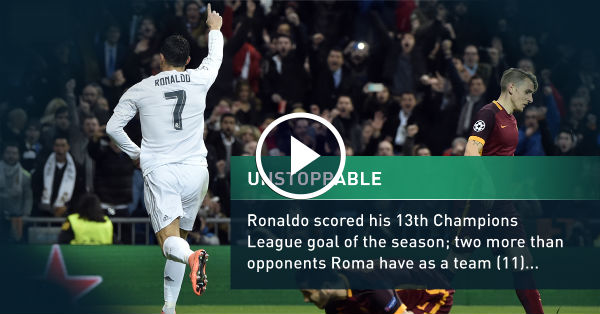 Cristiano Ronaldo reached