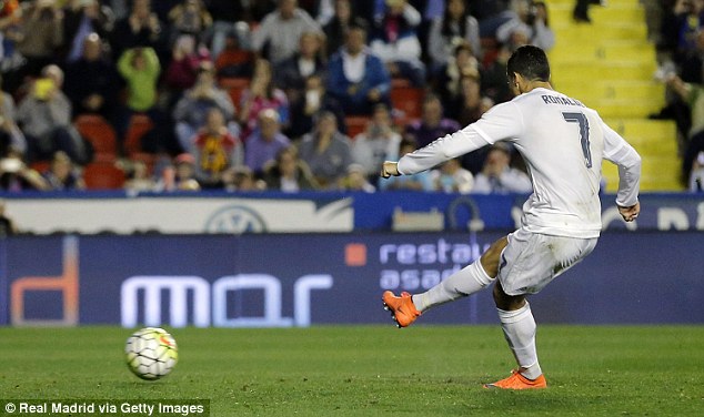 sr4 03032016 - z Performance review - Cristiano Ronaldo against Levante